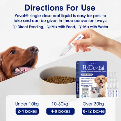 [Official USA Store] 𝐘𝐨𝐯𝐨𝐭® 𝐏𝐞𝐭 𝐃𝐞𝐧𝐭𝐚𝐥 & 𝐃𝐢𝐠𝐞𝐬𝐭𝐢𝐯𝐞 𝐇𝐞𝐚𝐥𝐭𝐡 𝐎𝐫𝐚𝐥 𝐒𝐨𝐥𝐮𝐭𝐢𝐨𝐧 – Freshen Breath, Remove Tartar & Promote gum regeneration, stabilize teeth (for Cats & Dogs)  – Save 80% Today!