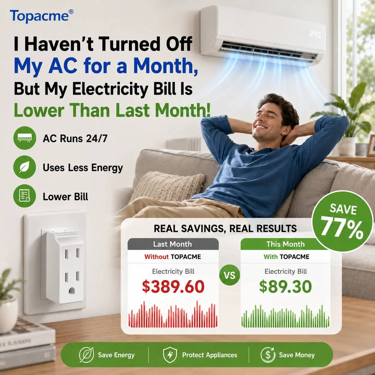 Topacme® Smart Energy Saving Outlet Adapter