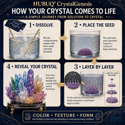 Save 50% by ordering today丨HUBUQ® CrystalGenesis — Luxury Textured Crystal Growing Kit💎